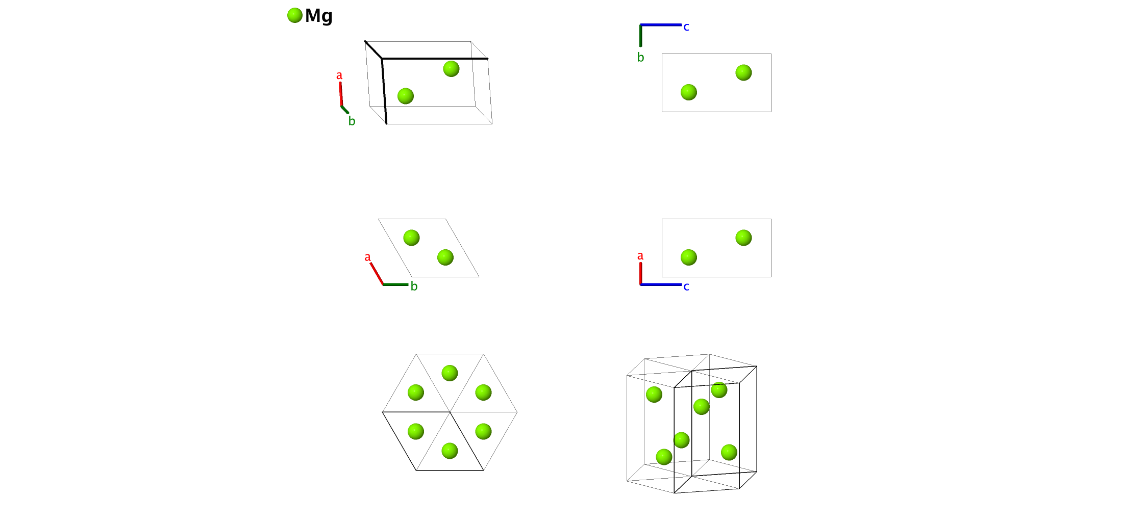 Picture of Structure; Click for Big Picture
