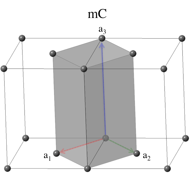 ./PICS/base-centered_monoclinic icon