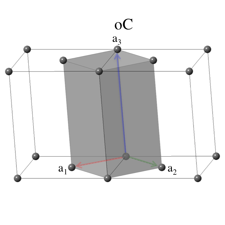 ./PICS/base-centered_orthorhombic icon