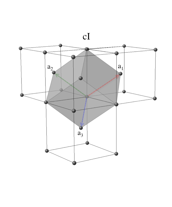 ./PICS/body-centered_cubic icon