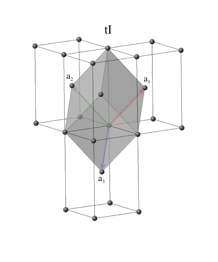 ./PICS/body-centered_tetragonal icon