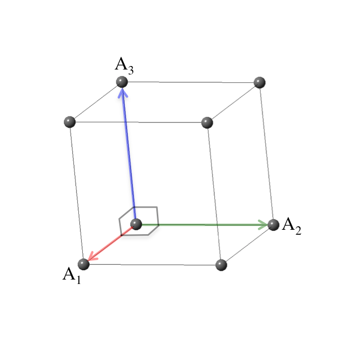 ./PICS/cubic_conv icon