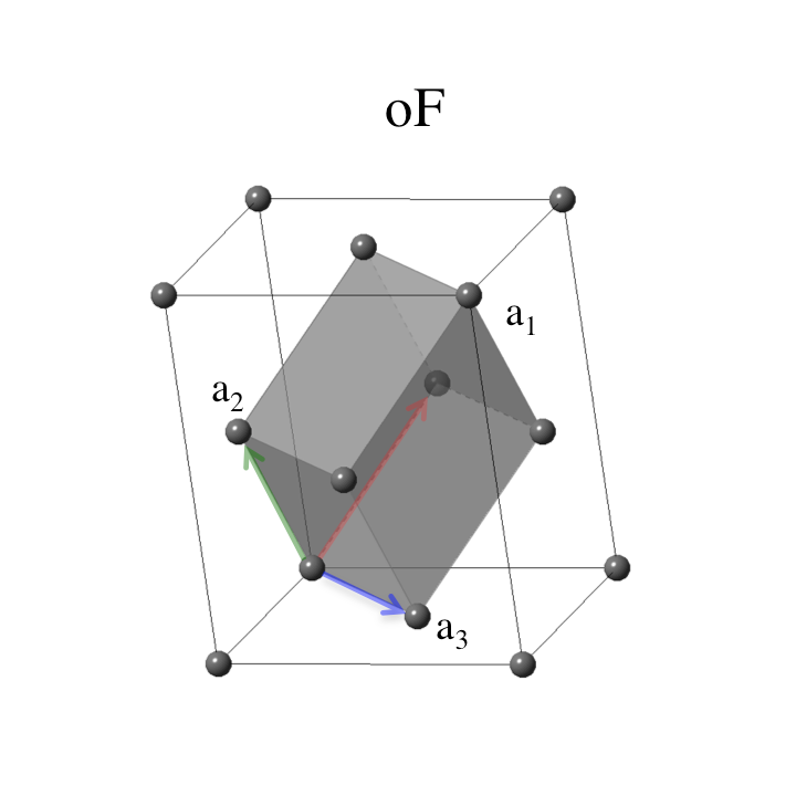 ./PICS/face-centered_orthorhombic icon