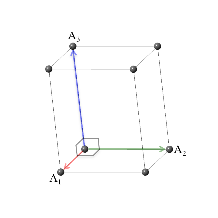 ./PICS/orthorhombic_conv icon