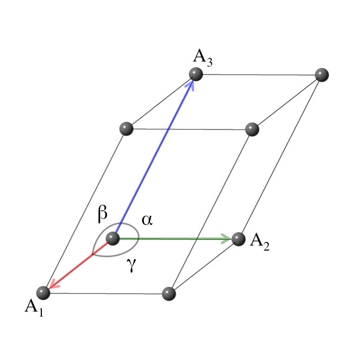 ./PICS/triclinic_conv icon