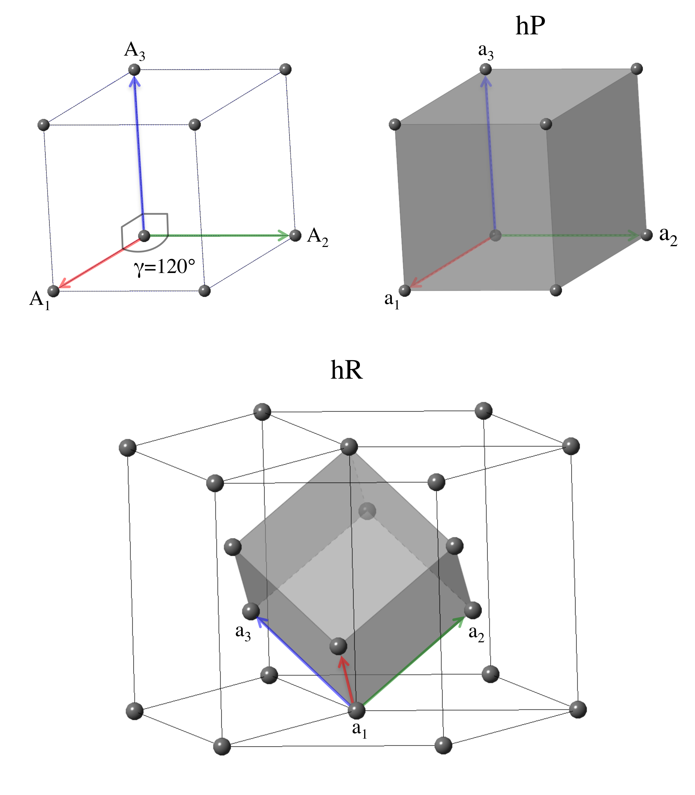 trig_hex_pearson.html icon